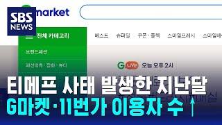 티메프 사태 속 지난달 G마켓 · 11번가 이용자 수↑ / SBS