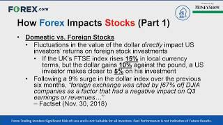 Demystifying Forex: Trading How to Capitalize on Intermarket Correlations | Matt Weller, CFA, CMT