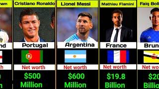 Comparison :- Richest Football Players in 2025