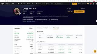 Bybit Copy Trading Results - My Personal Journey 2024-06-09