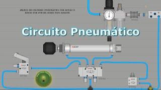 CIRCUITO PNEUMÁTICO