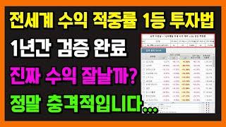 전세계 수익 적중률 1등 투자법 진짜 수익 잘날까? 1년간 검증 완료했습니다. '이 방법' 정말 충격적이네요. AI 알고리즘 매매 시가베팅 끝판왕 RSI, 볼린저밴드보다 좋다!