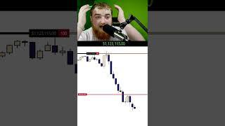 If I lost this trade my wife said she would take the kids  +$1.5M #trading #investing #daytrader