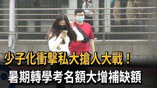 私立大學搶人大戰 暑期轉學考名額增三倍－民視新聞