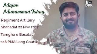 A Tribute To Martyrs Of Pakistan Army | Shaheed of Pakistan Army