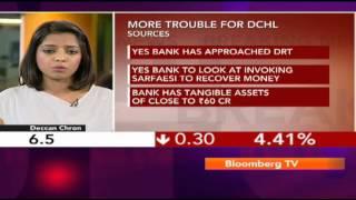 Big Story - Yes Bank Approaches Debt Recovery Tribunal