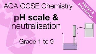 AQA GCSE Chemistry: The pH scale and neutralisation | Acids, alkalis, and indicators