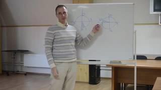 О режиме дня   Семинары Алексея Махова