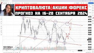 Прогноз Криптовалюты, Акций, Форекс на 16 - 20 сентября 2024