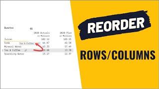 Reorder and Rearrange rows and columns in Power BI matrix/table