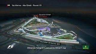 F1 Circuit Guide - Yas Marina, Abu Dhabi Grand Prix