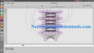 Deep Networks using Ns2 Simulation | Ns2 Projects on Deep Networks