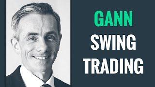 Gann Swing Trading & Technical Analysis