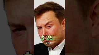 ELON MUSK Net Worth 2023 UPDATED #elonmusk #shorts #billionaire