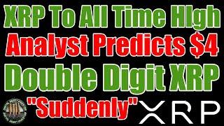 NEW XRP ATH Watch , NYSE TV Covers Ripple RLUSD & #0Doubt