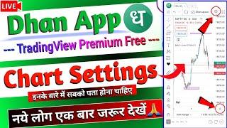 Dhan App Chart Settings full details 2023 | Tradingview Chart Settings | Candle Closing Time in Dhan