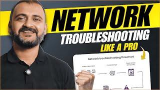 Network Troubleshooting for Beginners - 3 commands , 1 framework,  3 methods