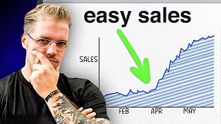 The EASIEST Way To Explode Your Sales Without "More Sales Training"