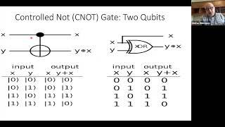 AI Campus Guest Lecture: Stefan Bekiranov