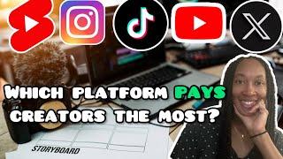 How much each social media platform pays content creators for 1 million views!