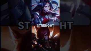 Who Is Stronger - Irelia vs Sett #shorts