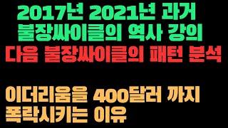 미국 세력들이 앞으로 이더리움을 400달러까지 폭락시키는 이유. "매집"