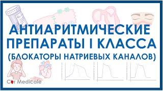 Антиаритмические препараты 1 класса - блокаторы натриевых каналов