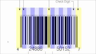 What is a Barcode - How does it works?