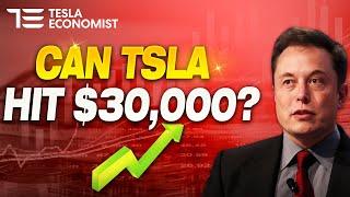 Why do Some Investors Say TSLA to $30,000?