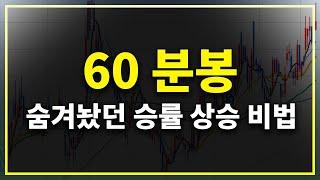 60분봉차트 나의 주식승률 상승 비법 (분봉차트 보는법 | 분봉단타매매 )