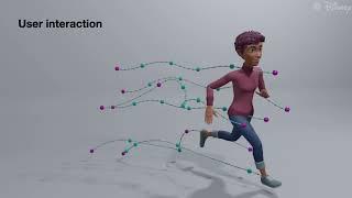 Factorized Motion Diffusion for Precise and Character Agnostic Motion Inbetweening video