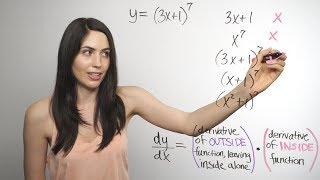 The Chain Rule... How? When? (NancyPi)