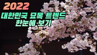 2022 옥천묘목시장 랜선투어 (feat.텃밭지기)