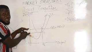 MARKET STRUCTURES.