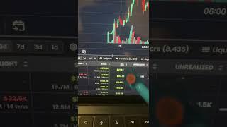 How to analyze wallets in dex trading.