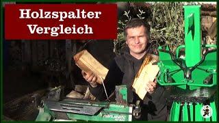 Holzspalter im Vergleich