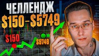  Как Заработать в Интернете на Трейдинге | Личный Опыт без Иллюзий