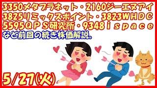 3350メタプラネット・3825リミックスポイント・2160ジーエヌアイ・3823WHDC・5595QPS研究所・9348ispaceなど前回の続き株価解説。(2025/5/27)