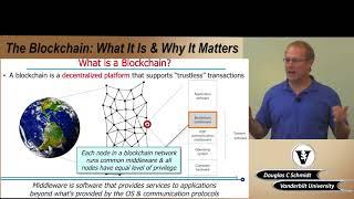 The Blockchain: What It Is and Why It Matters