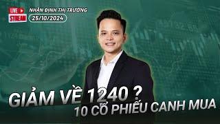 Chứng khoán hôm nay | Nhận định thị trường 25/10/2024: Giảm về 1240 ? Top 10 cổ phiếu canh mua