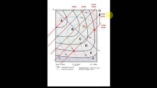 Lab 1 - Geological Maps - Cross Section - Map 1