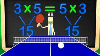 Multiplication Math Ping Pong - Commutative Property Math Videos