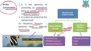 What is In Situ Conservation ? || In Situ Conservation అంటే ఏమిటి? || La Excellence