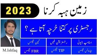 Registration of land | Registry Expenses on Hiba Mama in 2022 @justtolaw