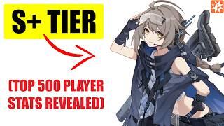 Strinova REAL S+ Tier Agents Revealed (Top 500 Player Stats)