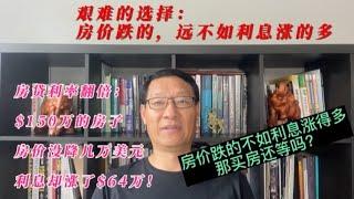 [尔湾买房][新港买房]半年加息：100万房贷，房价没跌多少，利息却多了$64万！等降价还是抓紧买？[美国买房][洛杉矶买房]尔湾房产经纪（22/6/21）