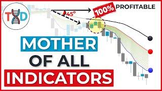  The MOTHER of All Indicators (Dangerously Effective.....)