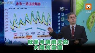 氣象署：明天全台有雨濕冷 3千公尺高山可能下雪