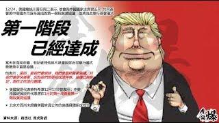 《楊世光在金錢爆》中美400億的農產品協議vs.槓桿4兆的財富重分配20191225