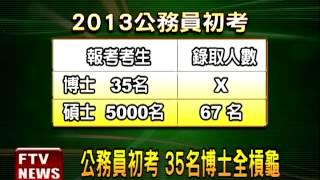 公務人員初考 35名博士全落榜－民視新聞